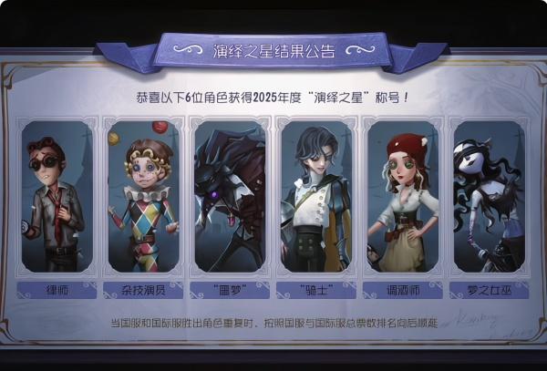 第五人格2025演绎之星投票结果是什么-2025演绎之星评选名单
