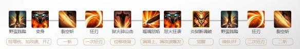 命运方舟处决者狂剑士怎么加点