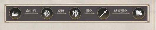 黑色信标操作技巧有哪些